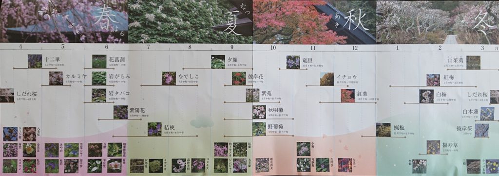 東慶寺　年間花カレンダー