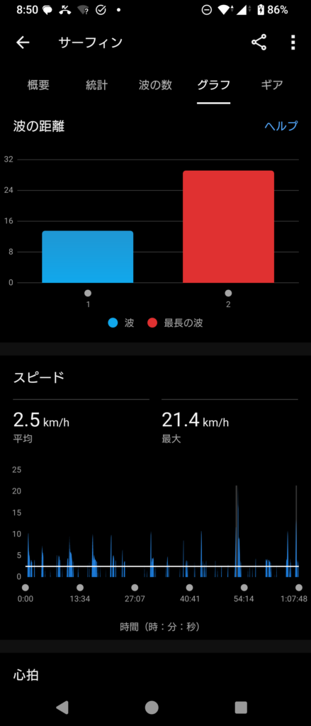 GARMIN Surf 2024 Aug 23