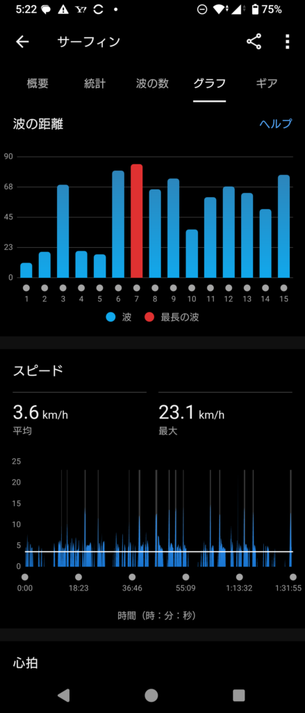 GARMIN Surf 2024 Sep 6