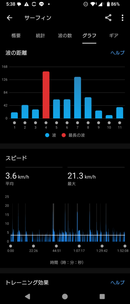 GARMIN Surf 2024 Nov 21