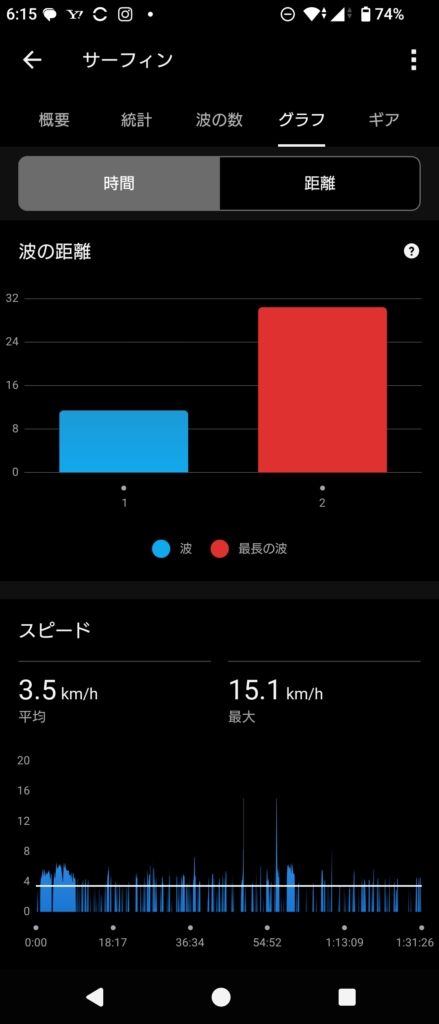 GARMIN Surf 2026 Oct 22_2
